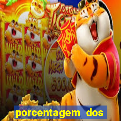 porcentagem dos slots pp