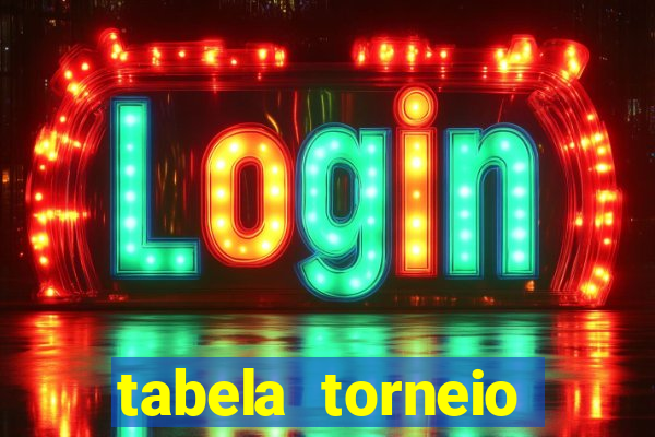 tabela torneio betano argentina