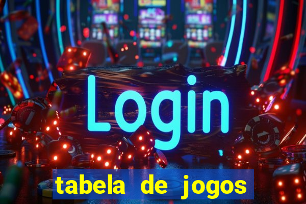 tabela de jogos futebol virtual bet365