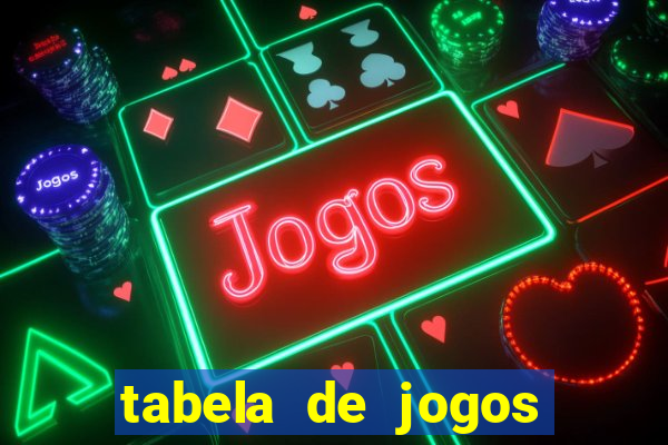 tabela de jogos futebol virtual bet365