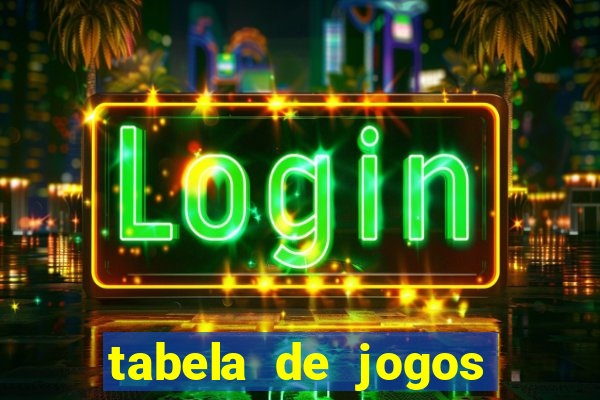 tabela de jogos futebol virtual bet365