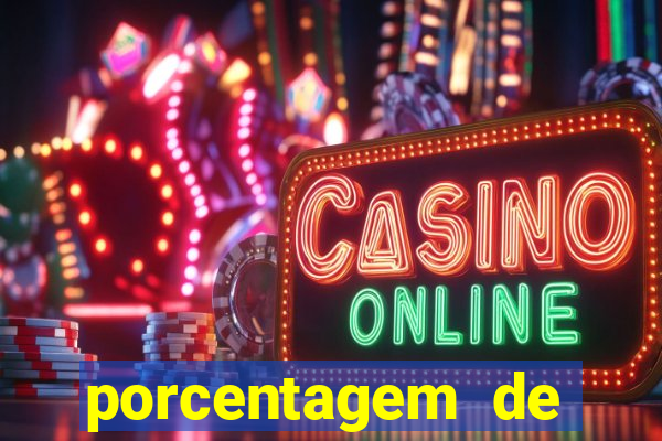 porcentagem de slots pg