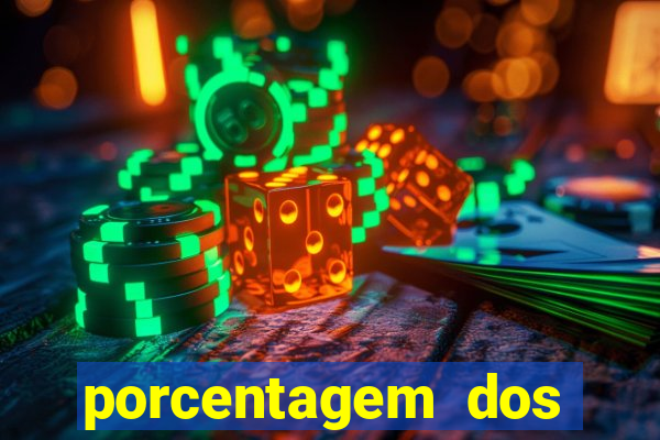 porcentagem dos slots pg tempo real