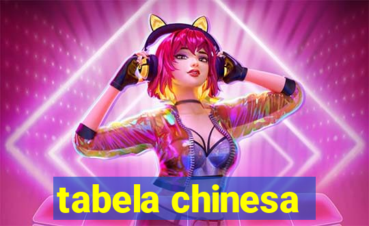 tabela chinesa