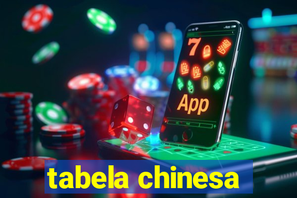 tabela chinesa