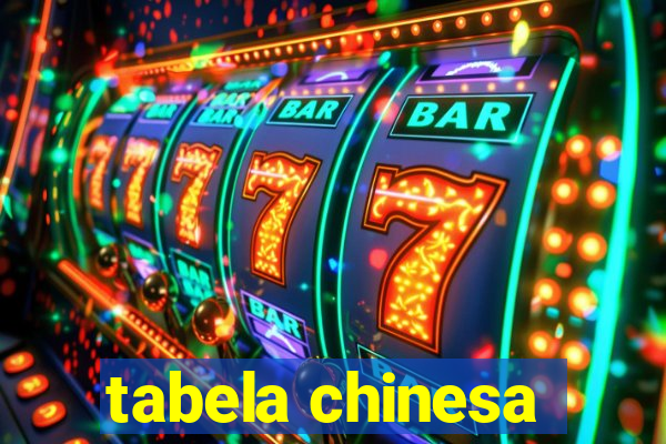 tabela chinesa