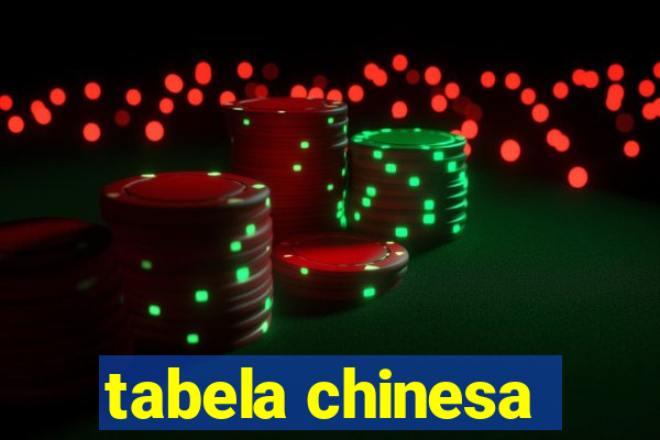 tabela chinesa