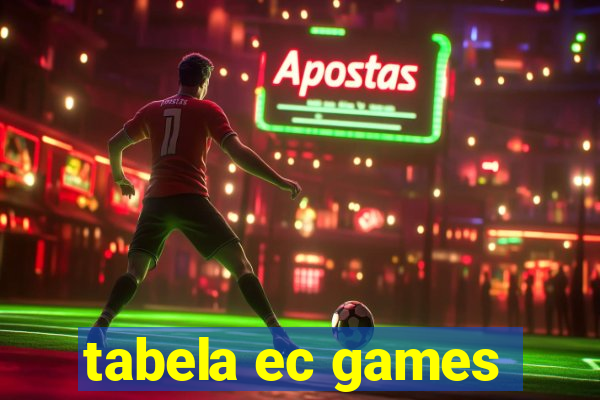 tabela ec games