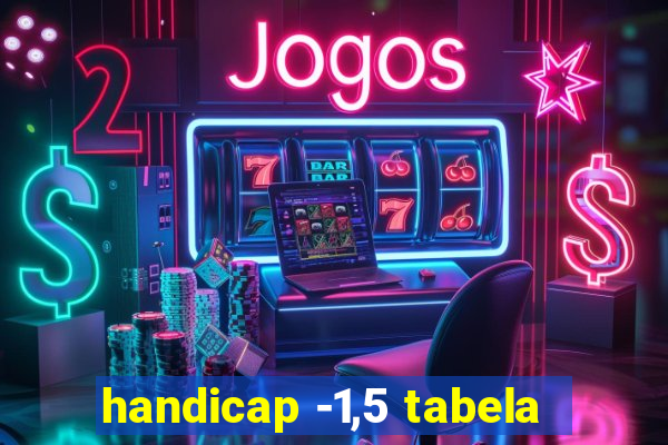 handicap -1,5 tabela