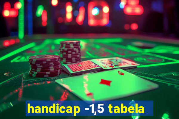 handicap -1,5 tabela