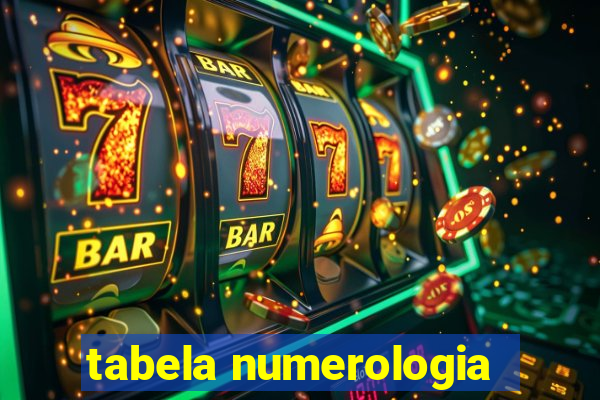 tabela numerologia