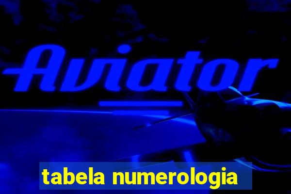 tabela numerologia