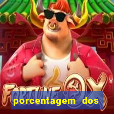 porcentagem dos slots pragmatic