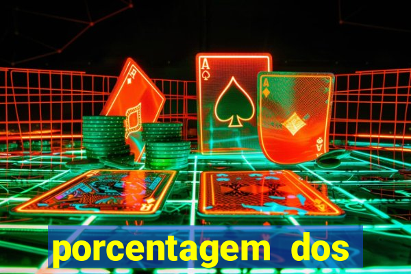 porcentagem dos slots pragmatic