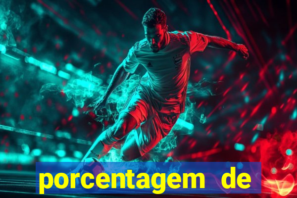 porcentagem de jogos pagantes