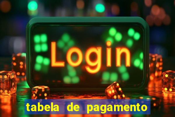 tabela de pagamento bigo live