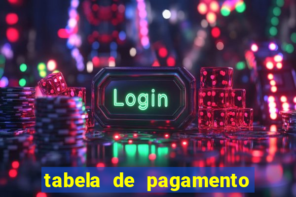 tabela de pagamento bigo live