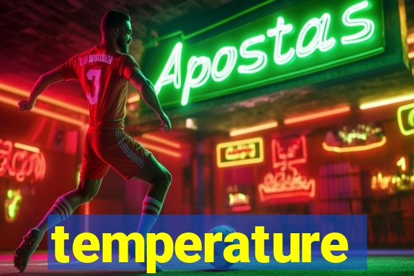 temperature converter jogo