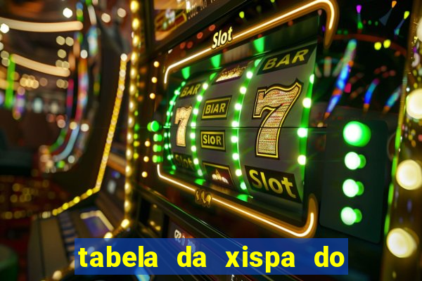 tabela da xispa do jogo do bicho