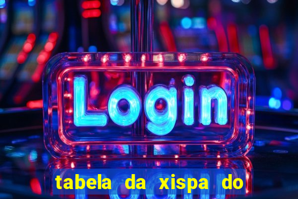 tabela da xispa do jogo do bicho