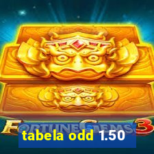 tabela odd 1.50