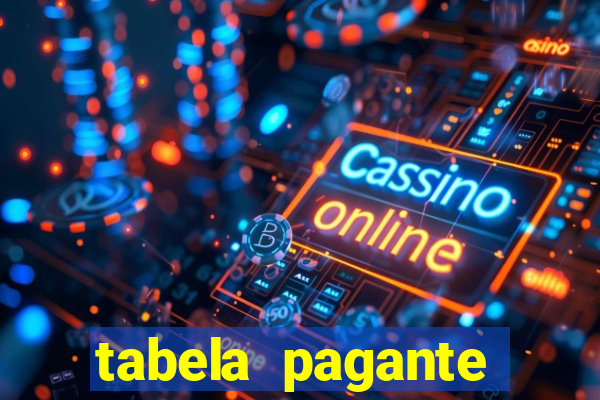 tabela pagante fortune tiger