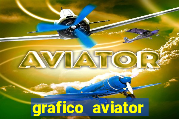 grafico aviator estrela bet