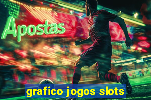 grafico jogos slots