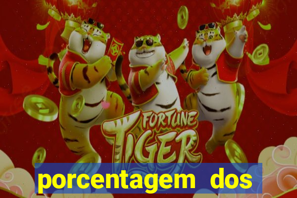 porcentagem dos slots pg tempo real