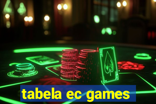 tabela ec games