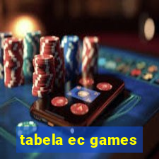 tabela ec games