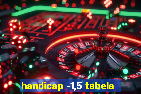 handicap -1,5 tabela