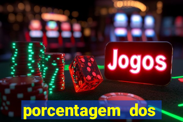 porcentagem dos slots pragmatic