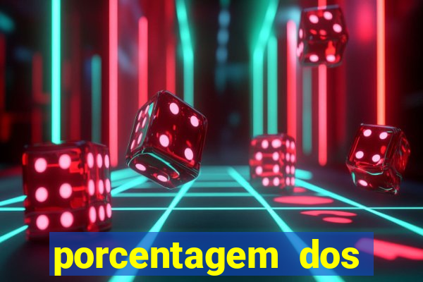 porcentagem dos slots pragmatic