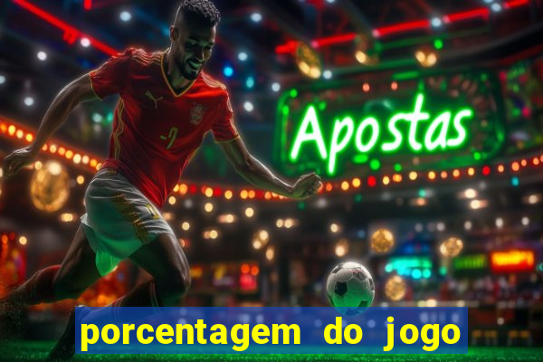 porcentagem do jogo fortune tiger