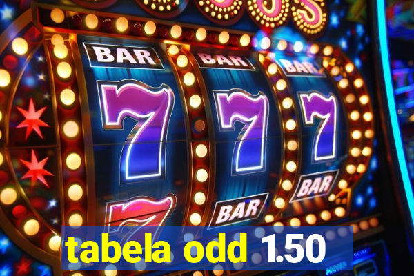 tabela odd 1.50