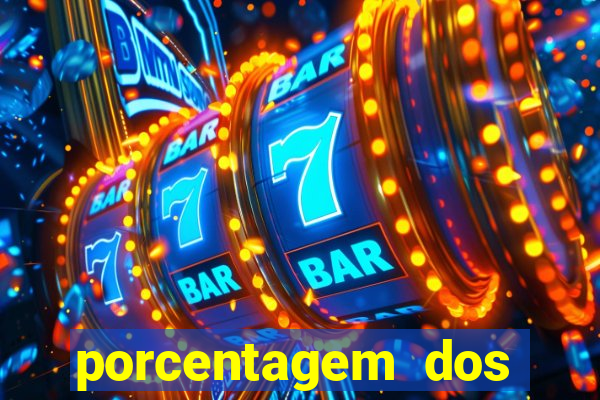 porcentagem dos joguinhos slots