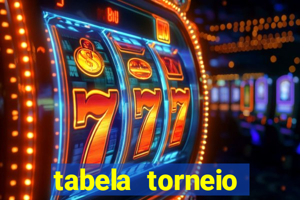 tabela torneio betano argentina