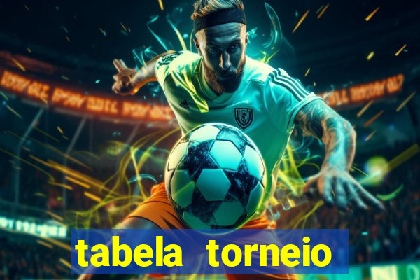 tabela torneio betano argentina